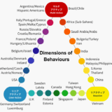cross-cultural-communication-management-leadership-emerging-market-team-building-global-value-international-Asia-emerging-economies-markets-south-leadership-team-development
